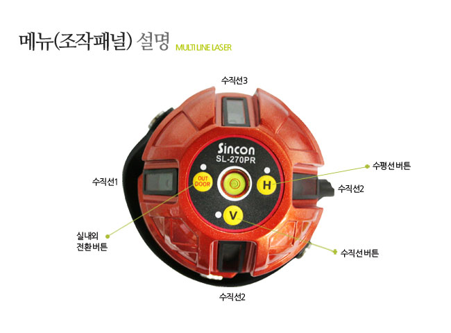 新坤全SL-270PR自動安平激光標(biāo)線儀